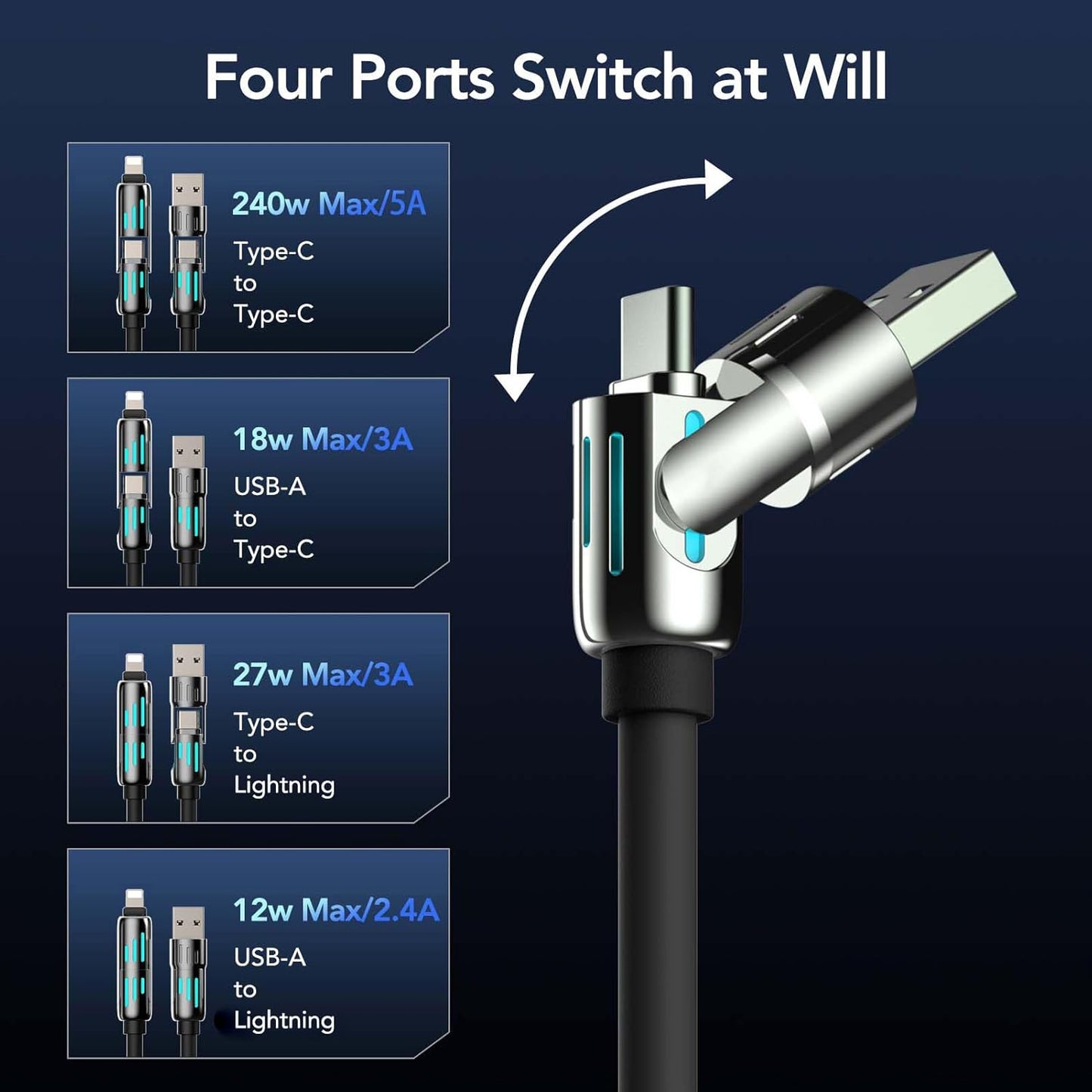 ChargeMaster™ 240W 4-in-1 USB-C Fast Charging Cable  – Universal 4-Device Compatibility
